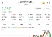 商业航天概念低开高走！航天ETF（159267）连续15日实现资金净流入
