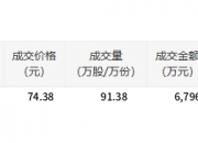海博思创5月13日大宗交易成交1280.35万元