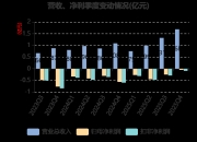 恒烁股份发生3笔大宗交易 合计成交649.00万元