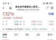 5月14日人民币对美元中间价调升30个基点