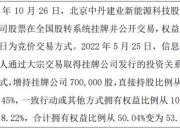 中金岭南：深圳市金洲精工科技股份有限公司为公司持股25%的联营企业