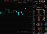 史上最大IPO，或于6月12日上市！SpaceX拟推万亿薪酬方案，考核与在火星上建立百万人口殖民地的目标挂钩，马斯克回应