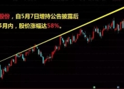 今飞凯达：公司已对相关人员进行了培训和追责