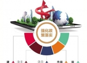 证监会：过去一年投资者保护工作持续提质增效 为市场信心增强和经济高质量发展贡献了积极力量