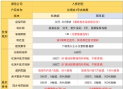 人保车险   品牌优势——快速了解燃油汽车车险,保险有温度_2026-2030年中国人形机器人行业：市场集中度提升下的龙头壁垒与投资价值