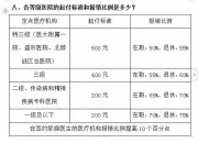 东阿阿胶：复方阿胶浆的医保统筹支付占比较低 受医保统筹支付政策的影响较小