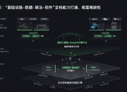 酷开发布企业AI操作系统 探索管理智能化新路径
