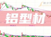 N天海首日涨146.86% 换手率73.17%