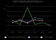 蓝思科技：拟收购巨腾国际约27.81%已发行股份