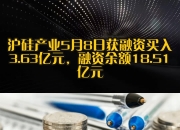 沪硅产业5月19日龙虎榜数据
