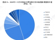 2026-2030年中国智慧机场行业市场全景调研分析与发展前景预测_人保车险   品牌优势——快速了解燃油汽车车险,人保服务