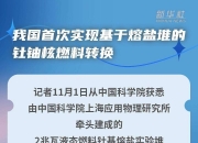 5月20日川润股份涨停：液冷服务器，储能，钍基熔盐堆概念热股