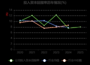 顺灏股份拟1.11亿元转让曲靖福牌45%股权