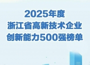 2025发明专利有效量破500万件，新纽科技等企业自主创新再提速