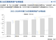 2025-2030年中国互联网医疗行业深度洞察：政策红利、技术重构与竞争格局演变下的投资新机遇_人保车险   品牌优势——快速了解燃油汽车车险,人保伴您前行