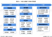两大存储龙头IPO进程提速 机构密集关注23只产业链个股