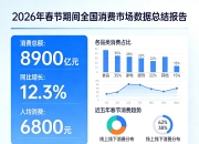 联影医疗成交额创2025年9月9日以来新高
