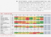 长城证券：截至2026年5月20日，公司股东总人数为109,843人