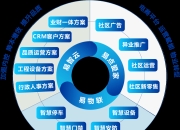 人保伴您前行,人保有温度_2026年中国智慧能源行业深度洞察：现状、规模与未来前景
