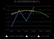 石化油服：公开发行公司债券获证监会批复，金额不超过50亿元