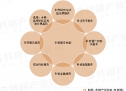 光纤光缆行业现状与发展趋势分析(2026年)_人保伴您前行,人保财险政银保 