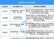 2026-2031年中国谐波减速器行业深度调研分析及发展前景预测_拥有“如意行”驾乘险，出行更顺畅！,人保护你周全