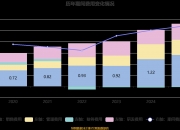 泰瑞机器：关于因权益分派调整“泰瑞转债”转股价格的公告