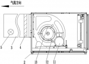 大华股份获得发明专利授权：“侧脸矫正的方法、矫正装置及计算机可读存储介质”