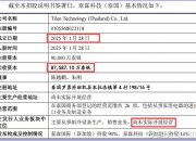 惠康科技：公司目前有制冷设备出口到印度