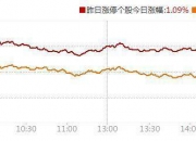 博瑞医药大宗交易成交480.28万元