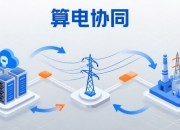 5月28日大位科技涨停：东数西算/算力，云计算数据中心概念热股