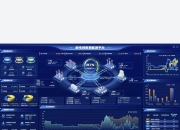 安科瑞新注册《安科瑞A200Q系列A型应急照明集中电源CPU软件V1.00》项目的软件著作权