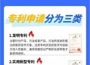浩瀚深度获得发明专利授权：“一种网络分流设备上的跨报文HTTP域名匹配方法及系统”