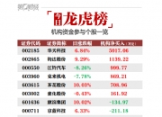 华天科技跌停，龙虎榜上机构买入9.98亿元，卖出8.98亿元