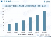 2026年全球超导体行业市场规模、领先企业国内外市场份额及排名分析_人保财险政银保 ,人保车险