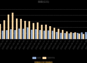 人保服务 ,人保服务_2026国内轨道交通装备行业：当“五一”客流新高遇见“十五五”开局