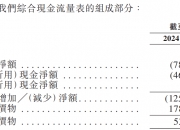 合计募资规模逾200亿元 4只商业不动产REITs一日售罄