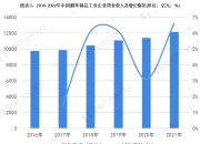 功能性饮料行业现状与发展趋势分析(2026年)_保险有温度,人保有温度
