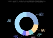 6月1日节能铁汉涨停：转基因，土地流转，园林概念热股