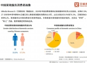 2026年中国跨境电商行业发展现状与产业链分析洞察_人保财险 ,拥有“如意行”驾乘险，出行更顺畅！