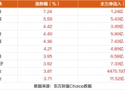 *ST龙津录得8天7板