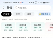 A股工业富联冲击涨停，成交额超246亿元，股价逼近历史新高