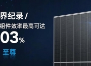 叠层组件功率突破900W，天合光能累计41次创造光伏世界纪录