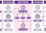 快递行业调研及未来发展趋势预测2026_人保护你周全,人保有温度