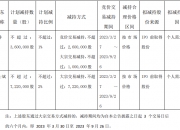 欣灵电气：控股股东及其一致行动人拟减持公司不超3%股份