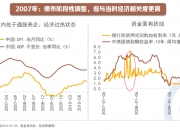 超长期特别国债使用有新动向