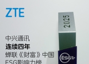 【ESG动态】赣能股份（000899.SZ）获华证指数ESG最新评级BB，行业排名第14