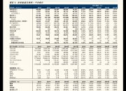 康泰生物：关于可转债转股价格调整的公告