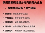 AI基建催生“算力金属”热潮 供给端“硬约束”成为核心逻辑