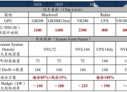 海亮股份：携金刚石铜等液冷精密部件亮相上海国际数据中心产业博览会